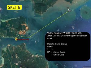 Yamen Hilang Diduga Terjatuh Saat Memancing di Pulau