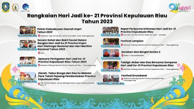 Beragam Kegiatan Semarakkan Hari Jadi Provinsi Kepri ke-21 Tahun