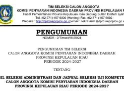 Berikut 23 Nama Calon Anggota KPID 2024-2027 yang Lulus Seleksi Administrasi