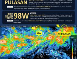 BMKG: Waspada Cuaca Ekstrem di Tanjungpinang dan Bintan