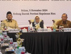 Sukseskan Pilkada Serentak 2024, Pemprov Kepri Gelar Rakor Forkopimda