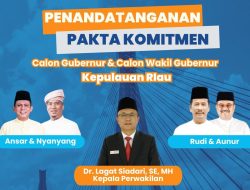 Ombudsman Kepri Undang Calon Gubenur dan Wakil Tandatangani Pakta Komitmen Pelayanan Publik Bebas Maladministrasi