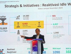 3 Menteri Bahas Masa Depan Ekonomi Indonesia saat Beritasatu Economic Outlook 2025