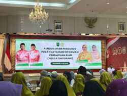 Pemprov Riau Mendoorong Pusdatin Puanri Tingkatkan Kesejahteraan Perempuan