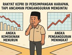 Rakyat Kepri di Persimpangan Harapan, Tapi Ancaman Pengangguran Mengintai