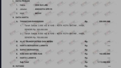 Data LHKPN: Harta Kekayaan Cen Sui Lan Tercatat Naik Signifikan di Akhir Masa Jabatan