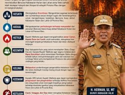 Antisipasi Kemarau 2026, Bupati Inhil Herman Instruksikan Penguatan Sinergi Cegah Karhutla