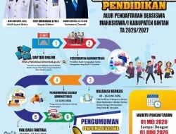 Pendaftaran Beasiswa Bintan 2026 Dibuka Hingga Juni, Kabag Kesra Ingatkan Calon Pendaftar Teliti Berkas