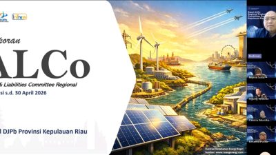 Ekonomi Kepri Tumbuh 7,04 Persen, Tertinggi di Sumatera di Tengah Tekanan Global